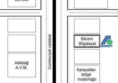 AKINSOFT Bitlis B&ouml;lge Bayi Krokisi