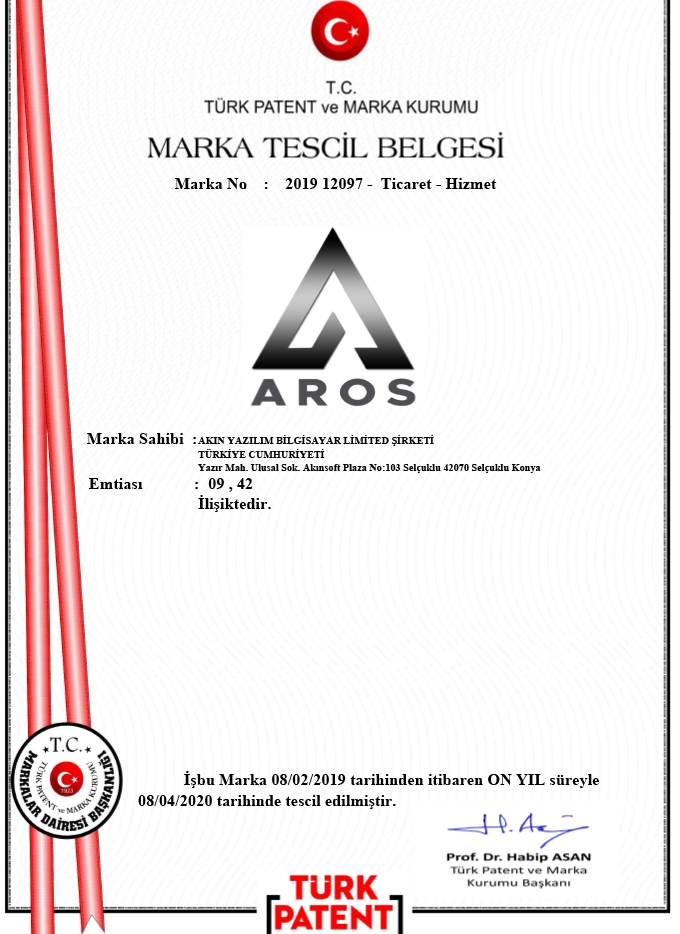 AROS Trademark Registration Certificate