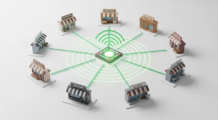 Franchise Zincirlerinde Kampanya Yönetimi