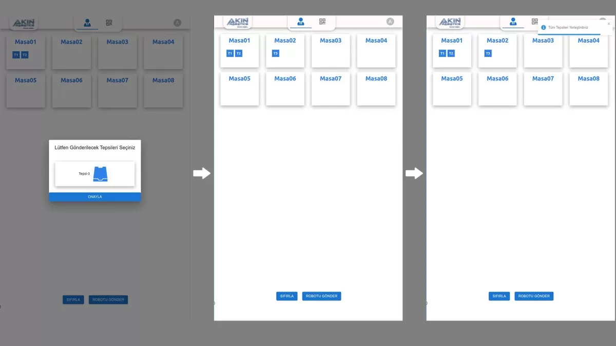AKINROBOTICS e-Guide