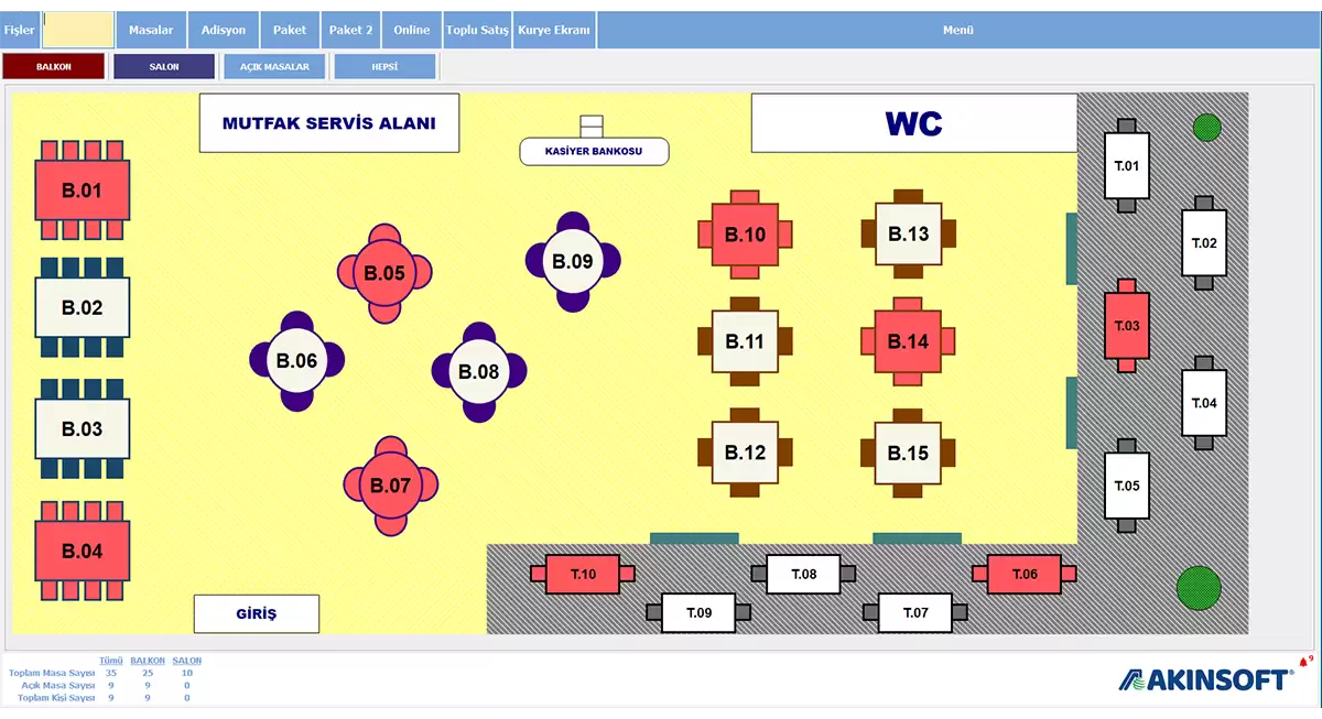 Restoran Programı |Restoran Yönetimi Çözümleri WOLVOX